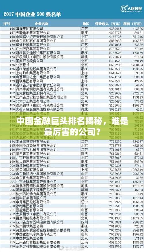 中國金融巨頭排名揭秘，誰是最厲害的公司？