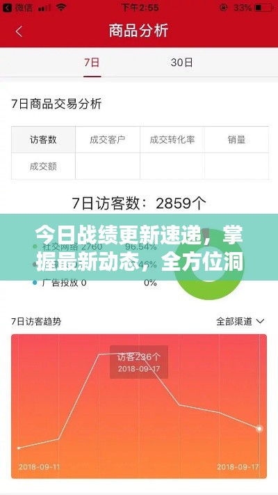 今日戰(zhàn)績(jī)更新速遞，掌握最新動(dòng)態(tài)，全方位洞悉戰(zhàn)績(jī)查看渠道