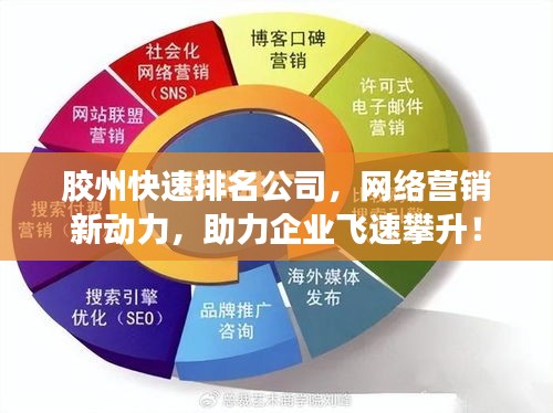 膠州快速排名公司，網(wǎng)絡(luò)營銷新動力，助力企業(yè)飛速攀升！