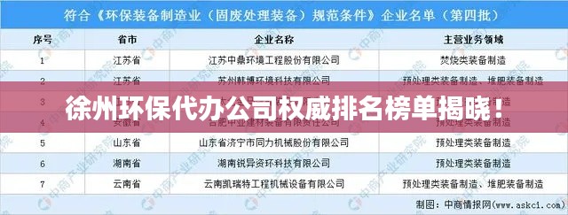 徐州環(huán)保代辦公司權(quán)威排名榜單揭曉！