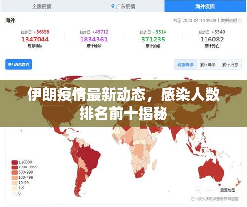 伊朗疫情最新動態(tài)，感染人數(shù)排名前十揭秘
