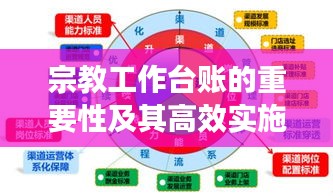 宗教工作臺賬的重要性及其高效實(shí)施策略探討