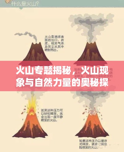 火山專題揭秘，火山現(xiàn)象與自然力量的奧秘探索