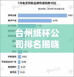 臺州紙杯公司排名揭曉，行業(yè)影響力不容小覷