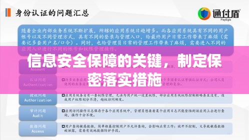 信息安全保障的關(guān)鍵，制定保密落實(shí)措施