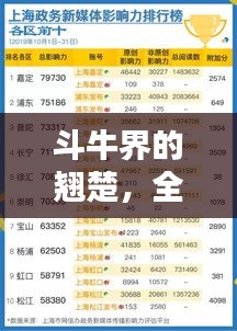斗牛界的翹楚，全球十大斗牛排名榜單揭曉！
