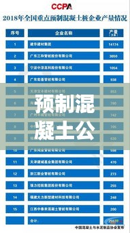 預(yù)制混凝土公司排名揭曉，行業(yè)影響力榜單重磅出爐！