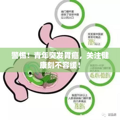 警惕！青年突發(fā)胃癌，關(guān)注健康刻不容緩！