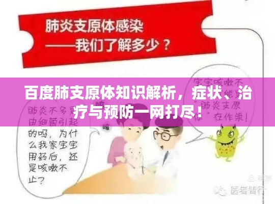 百度肺支原體知識解析，癥狀、治療與預(yù)防一網(wǎng)打盡！