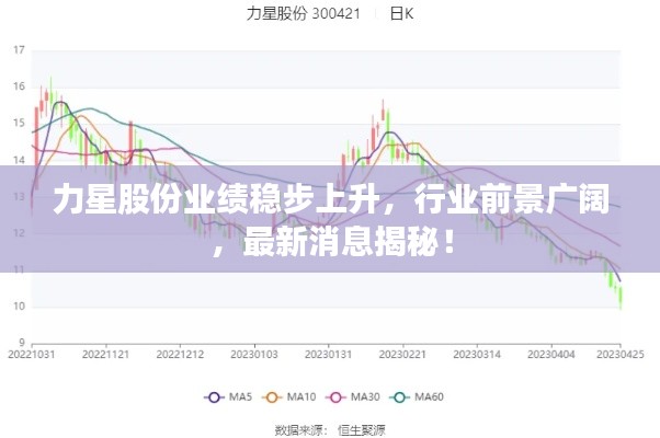 力星股份業(yè)績穩(wěn)步上升，行業(yè)前景廣闊，最新消息揭秘！