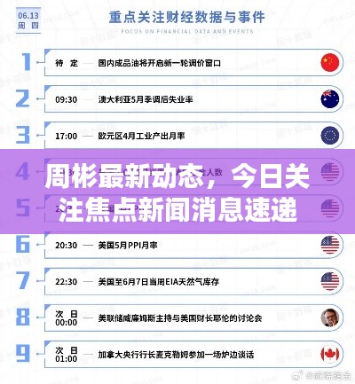 周彬最新動態(tài)，今日關(guān)注焦點(diǎn)新聞消息速遞
