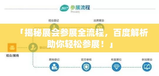 「揭秘展會參展全流程，百度解析助你輕松參展！」