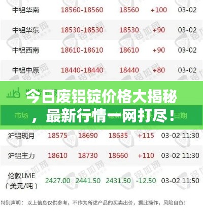 貴耳賤目 第2頁(yè)