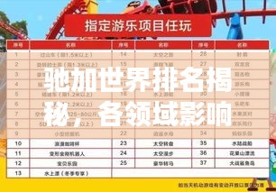 馳加世界排名揭秘，各領(lǐng)域影響力與地位的全面探尋