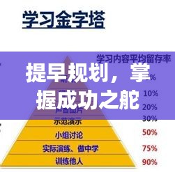 提早規(guī)劃，掌握成功之舵，關(guān)鍵在行動決斷