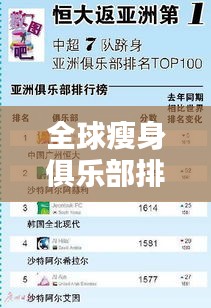全球瘦身俱樂部排名TOP榜，探尋最佳減肥圣地！