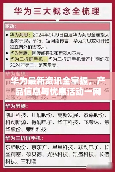 華為最新資訊全掌握，產品信息與優(yōu)惠活動一網打盡攻略