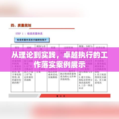 從理論到實踐，卓越執(zhí)行的工作落實案例展示