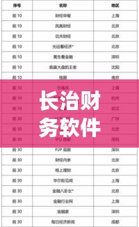 長治財(cái)務(wù)軟件公司排名揭秘，行業(yè)影響力榜單揭曉！