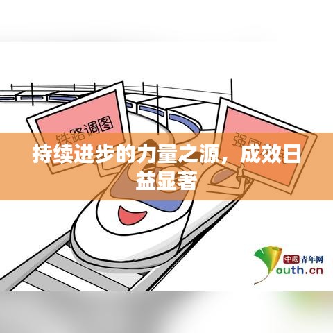 持續(xù)進步的力量之源，成效日益顯著
