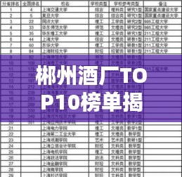 郴州酒廠TOP10榜單揭曉，大型酒廠排名及實(shí)力一覽