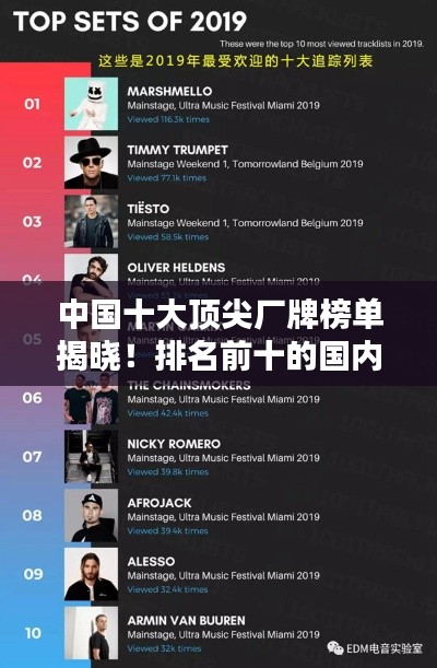 中國十大頂尖廠牌榜單揭曉！排名前十的國內廠牌盤點