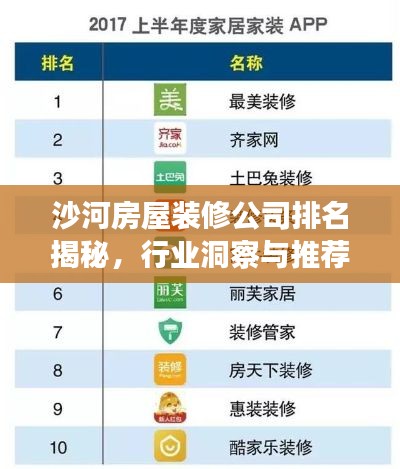 沙河房屋裝修公司排名揭秘，行業(yè)洞察與推薦！