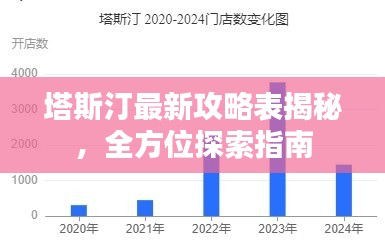塔斯汀最新攻略表揭秘，全方位探索指南