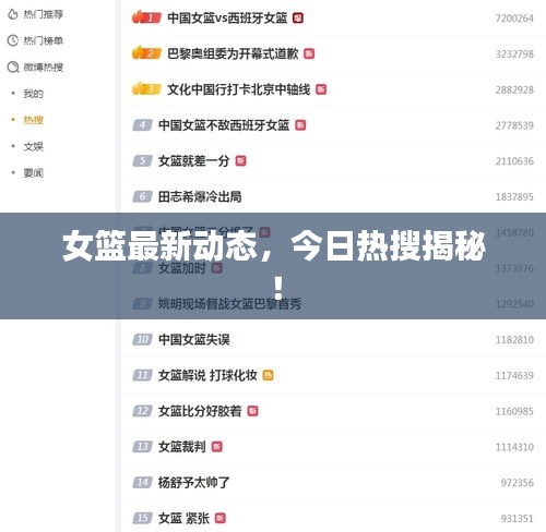 女籃最新動(dòng)態(tài)，今日熱搜揭秘！