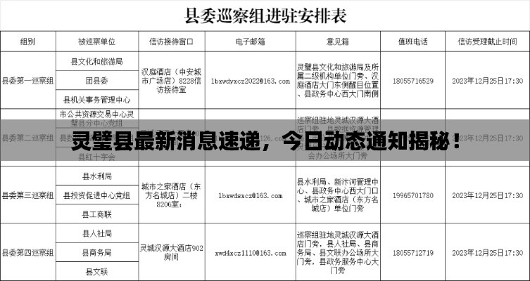 靈璧縣最新消息速遞，今日動態(tài)通知揭秘！