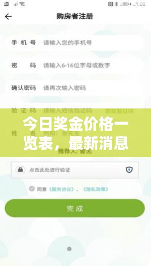 今日獎金價(jià)格一覽表，最新消息全面掌握
