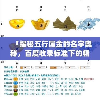 「揭秘五行屬金的名字奧秘，百度收錄標(biāo)準(zhǔn)下的精選標(biāo)題」