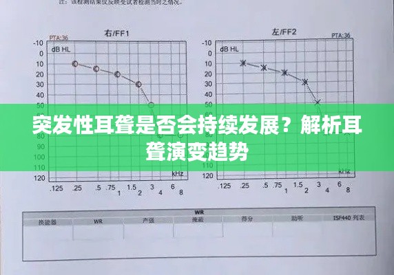 突發(fā)性耳聾是否會(huì)持續(xù)發(fā)展？解析耳聾演變趨勢(shì)