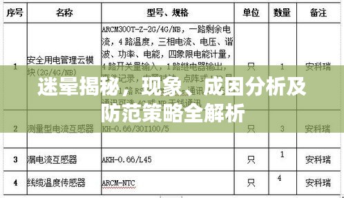 迷暈揭秘，現(xiàn)象、成因分析及防范策略全解析