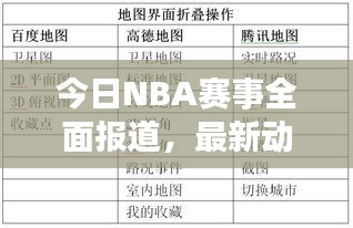 今日NBA賽事全面報道，最新動態(tài)一網(wǎng)打盡