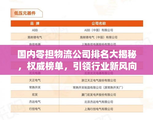 國(guó)內(nèi)零擔(dān)物流公司排名大揭秘，權(quán)威榜單，引領(lǐng)行業(yè)新風(fēng)向！