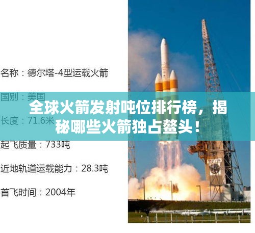 全球火箭發(fā)射噸位排行榜，揭秘哪些火箭獨占鰲頭！