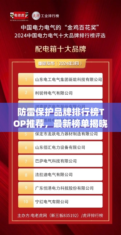 防雷保護(hù)品牌排行榜TOP推薦，最新榜單揭曉！