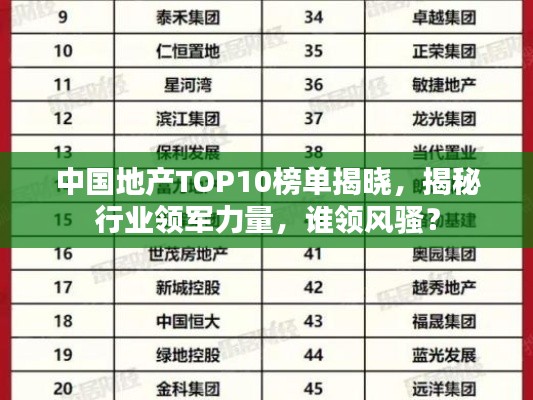 中國地產(chǎn)TOP10榜單揭曉，揭秘行業(yè)領(lǐng)軍力量，誰領(lǐng)風(fēng)騷？