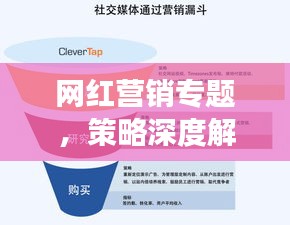 網(wǎng)紅營銷專題，策略深度解析、挑戰(zhàn)應(yīng)對及未來趨勢展望