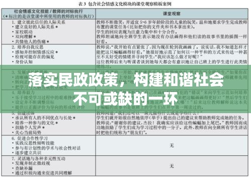 落實民政政策，構(gòu)建和諧社會不可或缺的一環(huán)