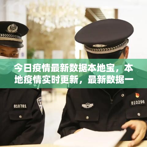 今日疫情最新數(shù)據(jù)本地寶，本地疫情實(shí)時更新，最新數(shù)據(jù)一網(wǎng)打盡！