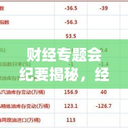 財經(jīng)專題會紀(jì)要揭秘，經(jīng)濟發(fā)展新動向與挑戰(zhàn)探討