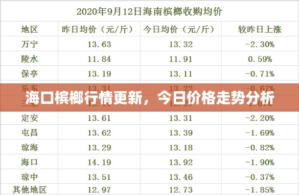 計(jì)日程功 第2頁