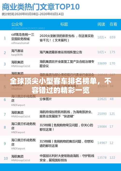 全球頂尖小型客車排名榜單，不容錯(cuò)過的精彩一覽
