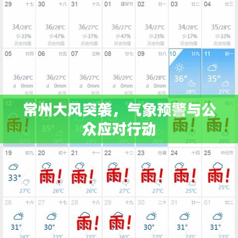 常州大風(fēng)突襲，氣象預(yù)警與公眾應(yīng)對行動
