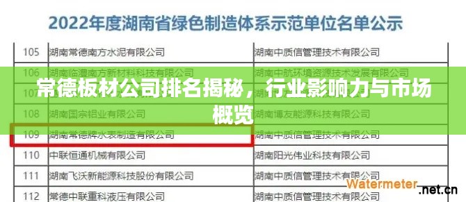 常德板材公司排名揭秘，行業(yè)影響力與市場(chǎng)概覽