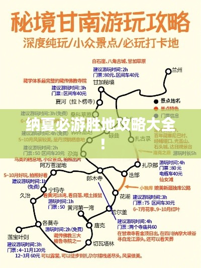納夏必游勝地攻略大全！