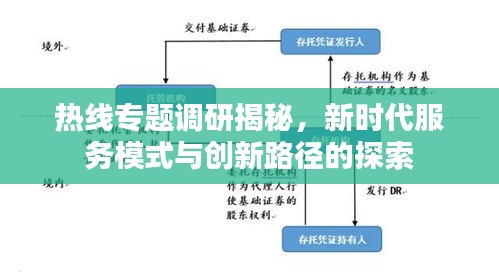 熱線專題調(diào)研揭秘，新時代服務模式與創(chuàng)新路徑的探索