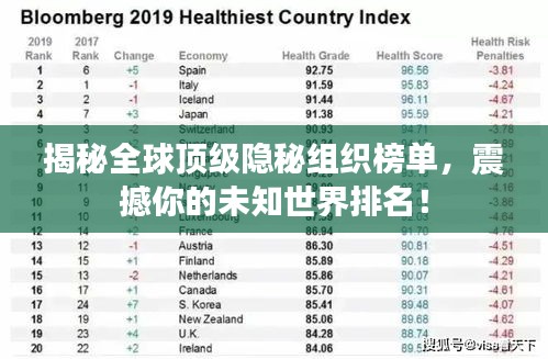 揭秘全球頂級(jí)隱秘組織榜單，震撼你的未知世界排名！